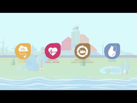 Develop and distribute sustainable solutions